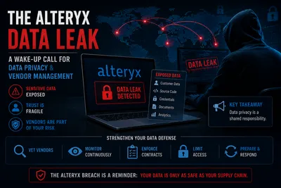 The Alteryx Data Leak: A Wake-Up Call for Data Privacy and Vendor Management