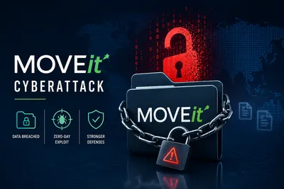 Navigating the Aftermath: Understanding the MOVEit Cyberattack and Fortifying Your Defenses