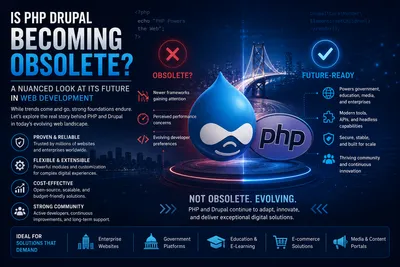 Is PHP Drupal Becoming Obsolete? A Nuanced Look at Its Future in Web Development