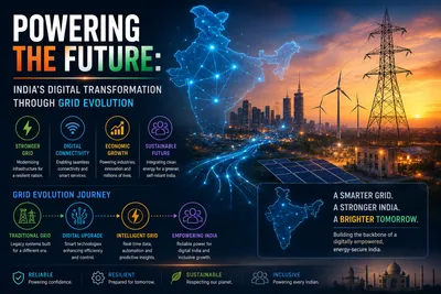 Powering the Future: India's Digital Transformation Through Grid Evolution