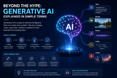 Beyond the Hype: Generative AI Explained in Simple Terms