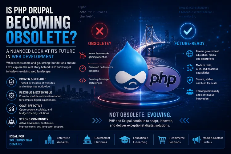 Is PHP Drupal Becoming Obsolete? A Nuanced Look at Its Future in Web Development